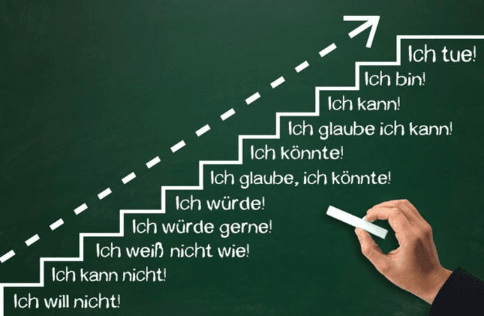 Verhaltenstherapie Veranschaulichung